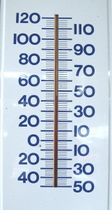 © Kankie Thermometer