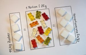 Vergleich-Zucker-Gummibarchen © Anna Schnurr