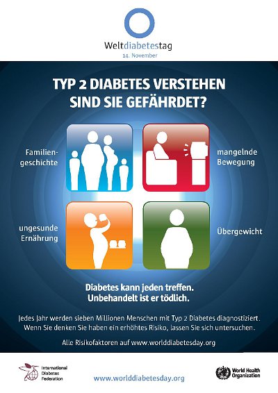 © IDF Plakat zum Weltdiabetestag